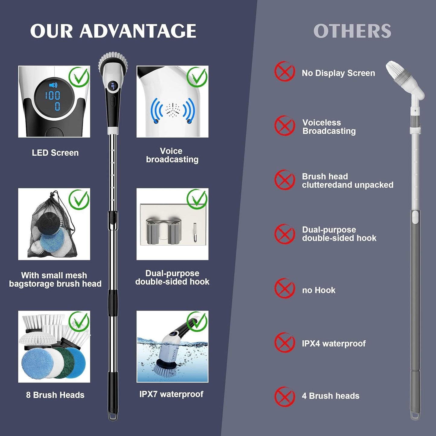 BROSSE ELECTRIQUE DE NETTOYAGE 9 en 1 :La Solution Ultime pour un Nettoyage Sans Effort !